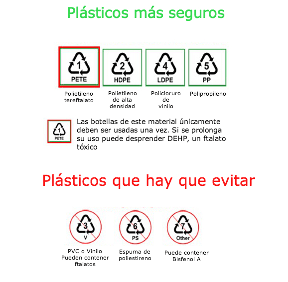 plásticos-tóxicos.jpeg